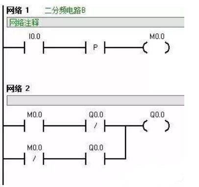 plc最基礎的6種編程實例圖,你都編寫過嗎?_控制_電路