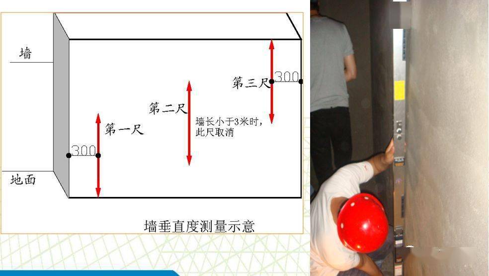 中建這樣做抹灰工程施工技術交底,堪比現場指導!_mm