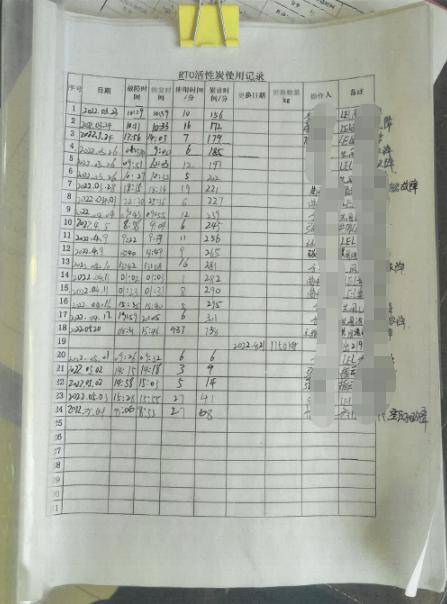 ⑤建立廢氣處理設施運維臺賬,記錄設施的運維和耗材更換情況,如活性炭