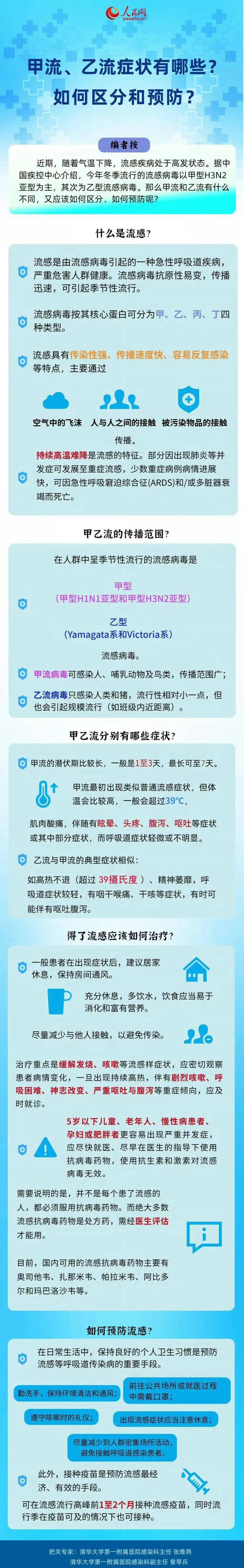 乙型流感其特点是起病急,变化快,畏寒,发热,体温在几个小时至24小时内