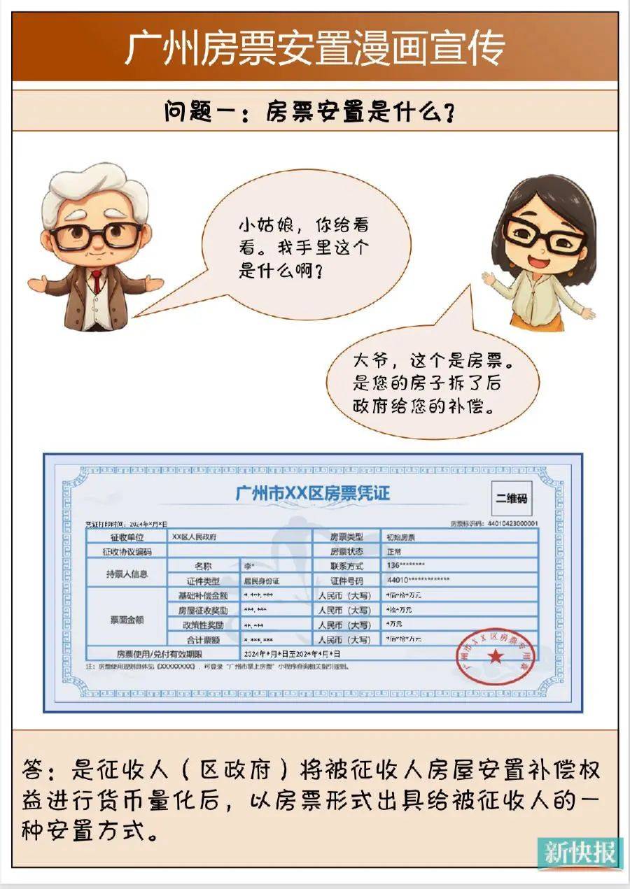 最新权威解答！广州房票安置具体这样做→_征收_问题_购房