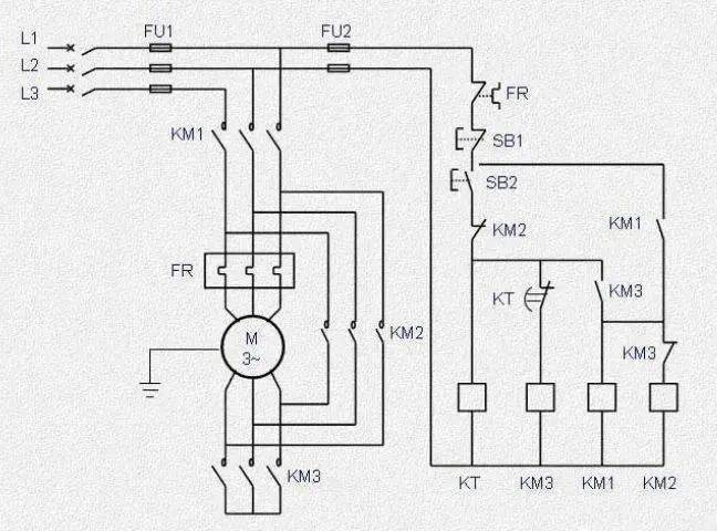 電動機星三角啟動控制線路功能作用:星,三角運行指控制電動機由六端子