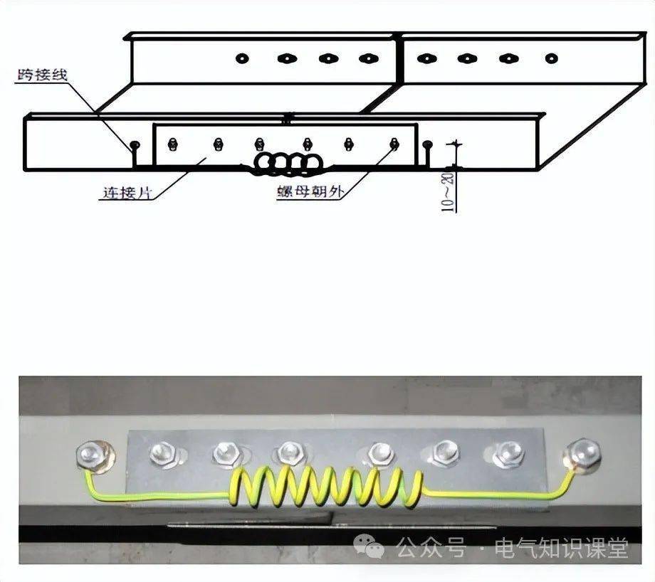 电缆桥架接地做法图解图片