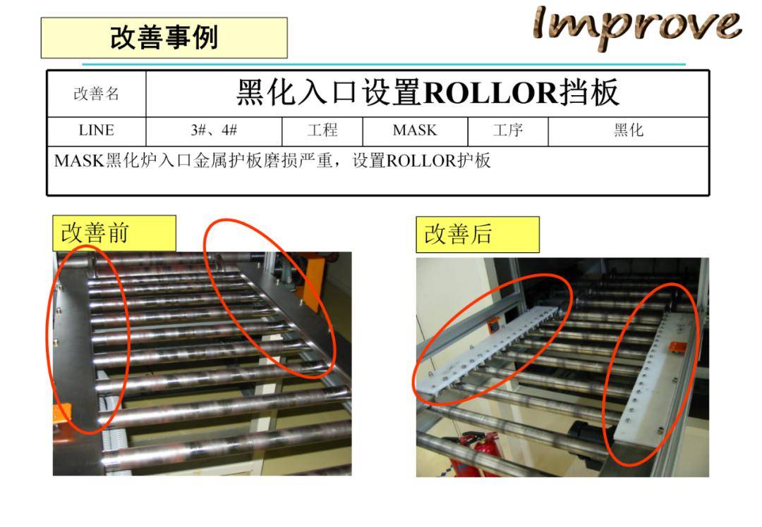 tpm改善案例ppt_知識_行業_公眾