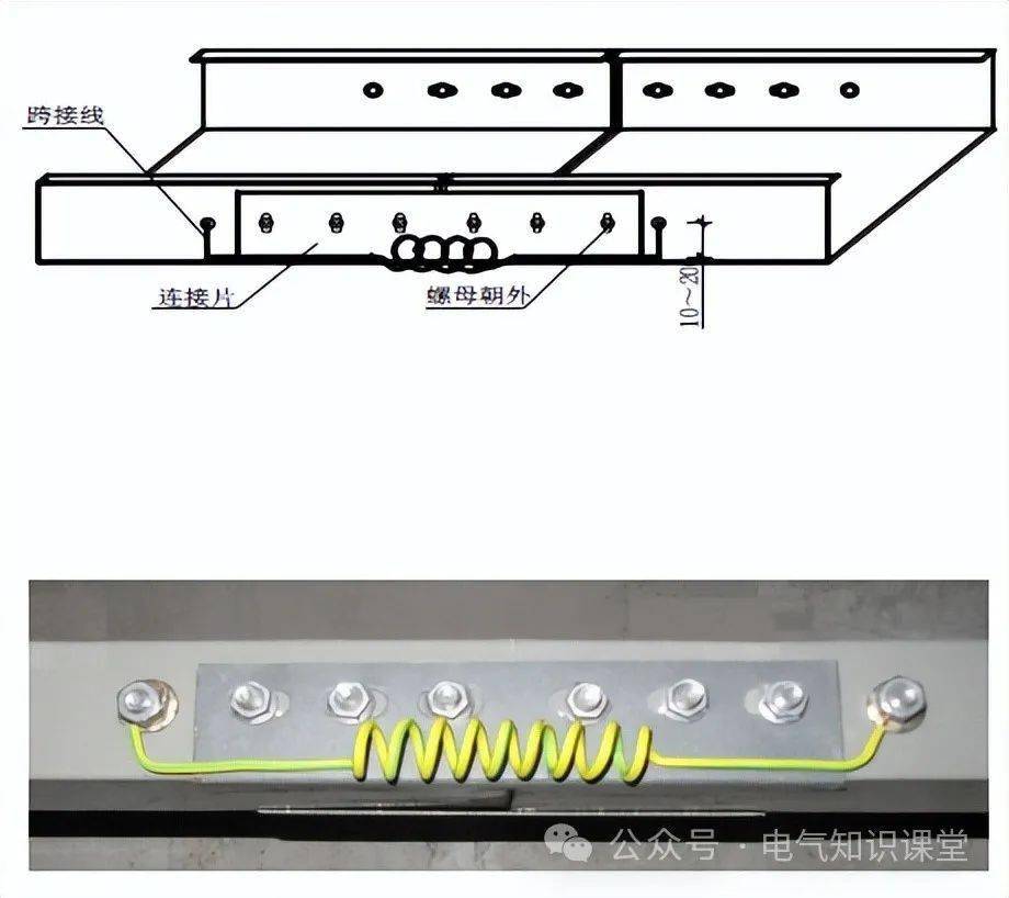 带你了解电缆桥架接地要求规范,推荐收藏学习!_施工_进行_电气