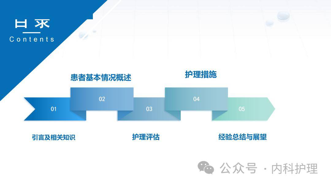 個人觀點,僅供參考作者:崔琴作者單位綿陽市人民醫院下載地址:https