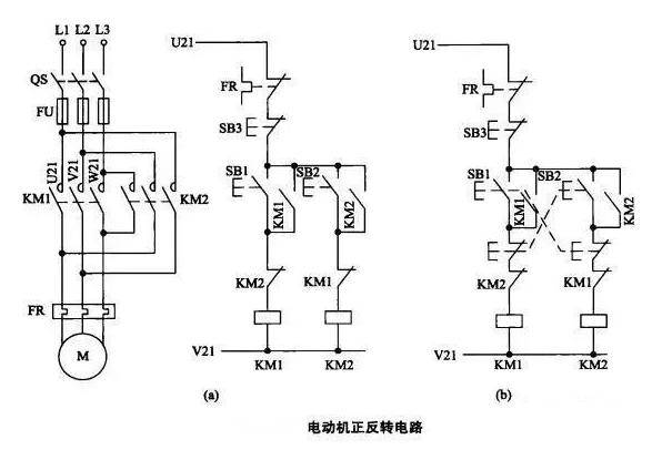 7種控制電路圖,3個維度解析繼電控制方式,識圖技巧_順序_電動機_按鈕