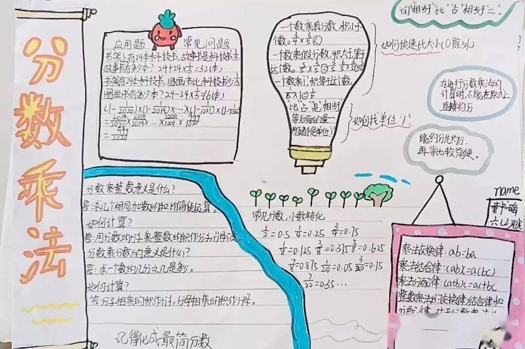 精彩的小报 别样的精彩——记六年级数学手抄报制作活动