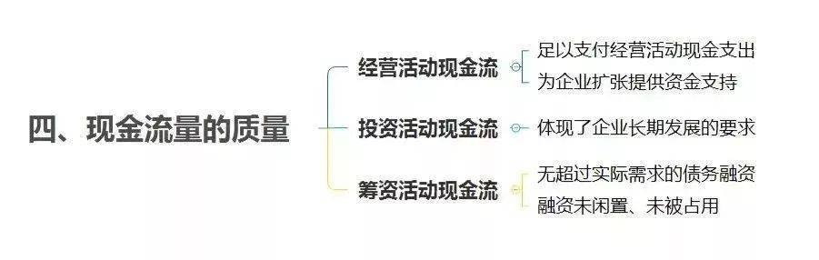 cma5折報考優惠來襲cma報考優惠季活動正在進行當中考生年費,准入費享