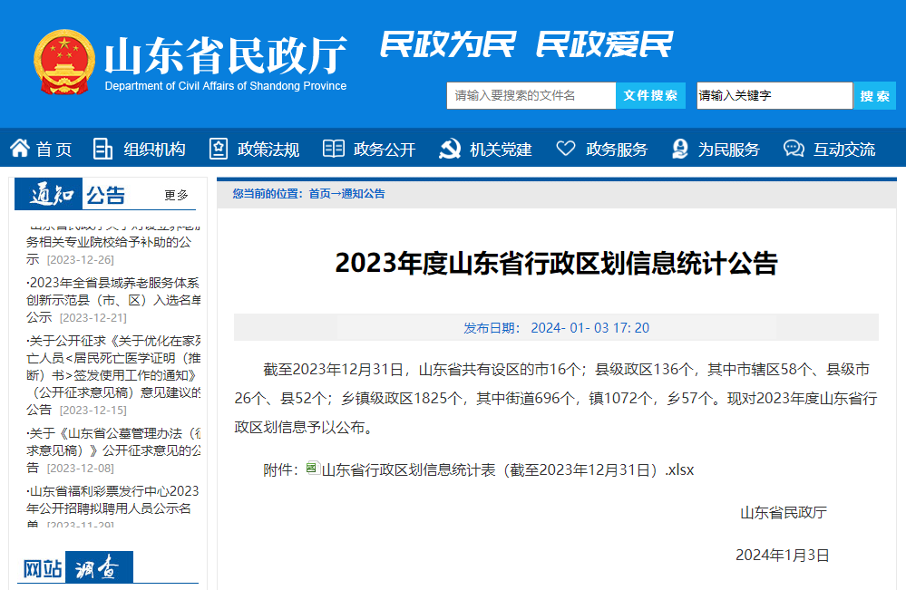 黄岛区最新行政区划代码公布!
