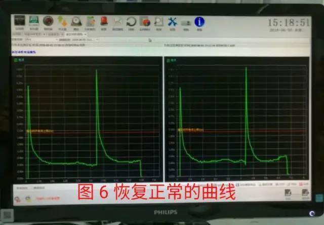 直流道岔電流採集原理與故障處理_接點_傳感器_模塊