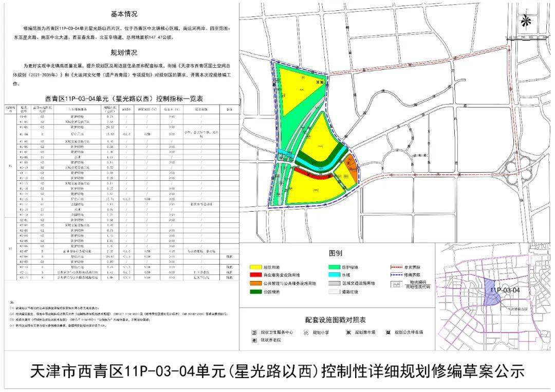 西青新增兩地塊規劃公示_天津市_自然資源_中北鎮