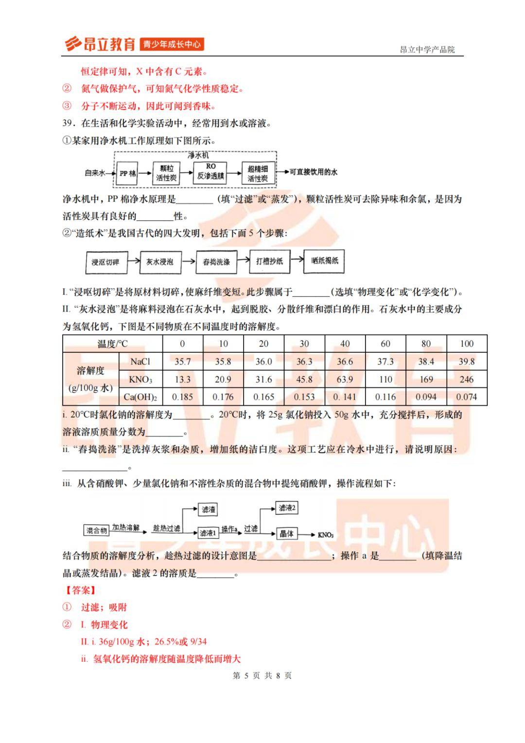 浦東化學新瓶裝舊酒的浦東中考化學一模如果要給浦東的模考找一個關鍵