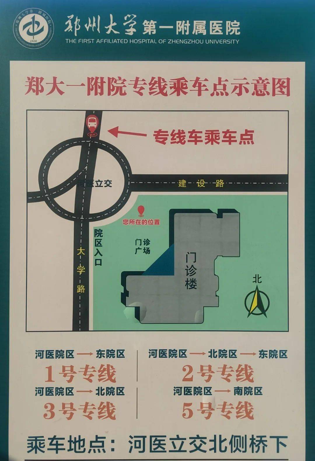 郑大一附院专线车行程总结从郑许线许昌东站站出发,第一次在港区北站