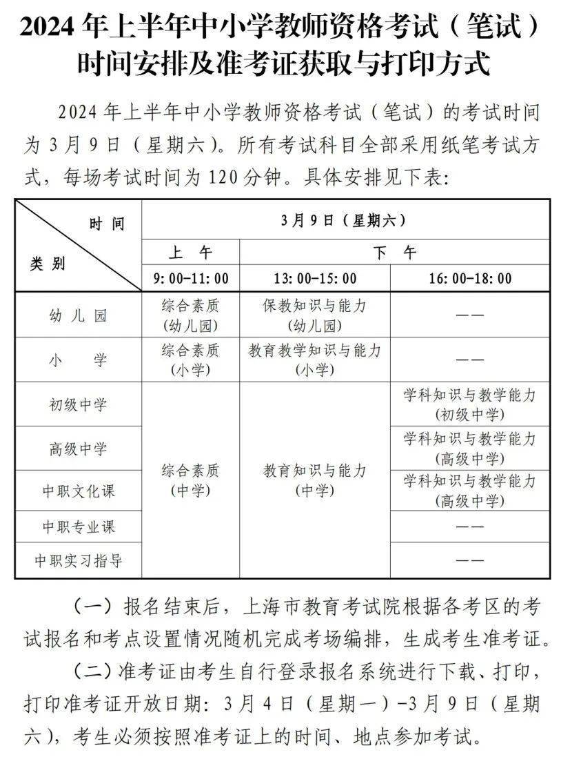 職業學校教師資格和中等職業學校實習指導教師資格的本市戶籍或持有本