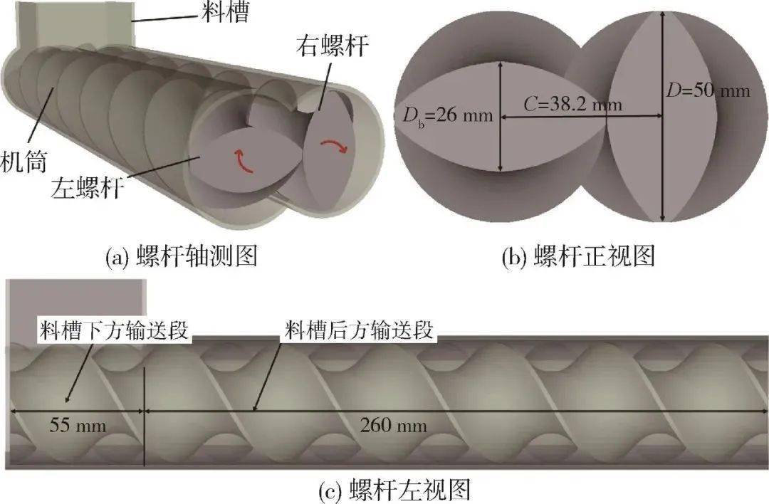 双螺杆间隙调整图图片