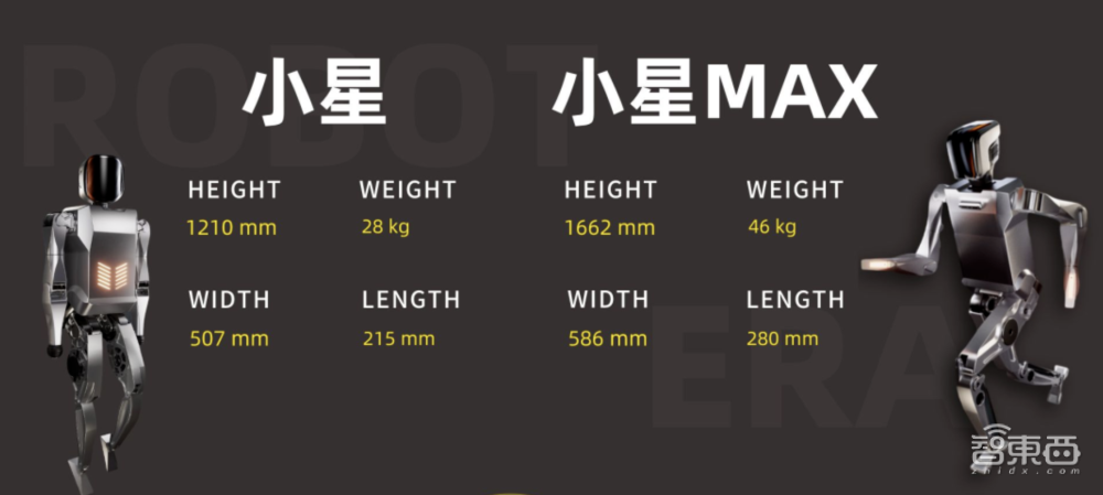 清华90后博导创业,人形机器人用上大模型,成立5个月融资超亿元_陈建宇