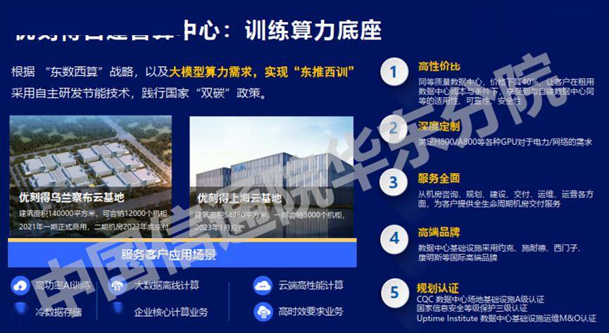 万字长文解析七大公司AI大模型行业应用：有哪些共识？“最优解”是什么？