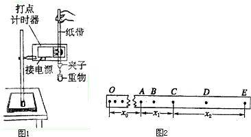 趕緊收藏!_測量_mm_小球