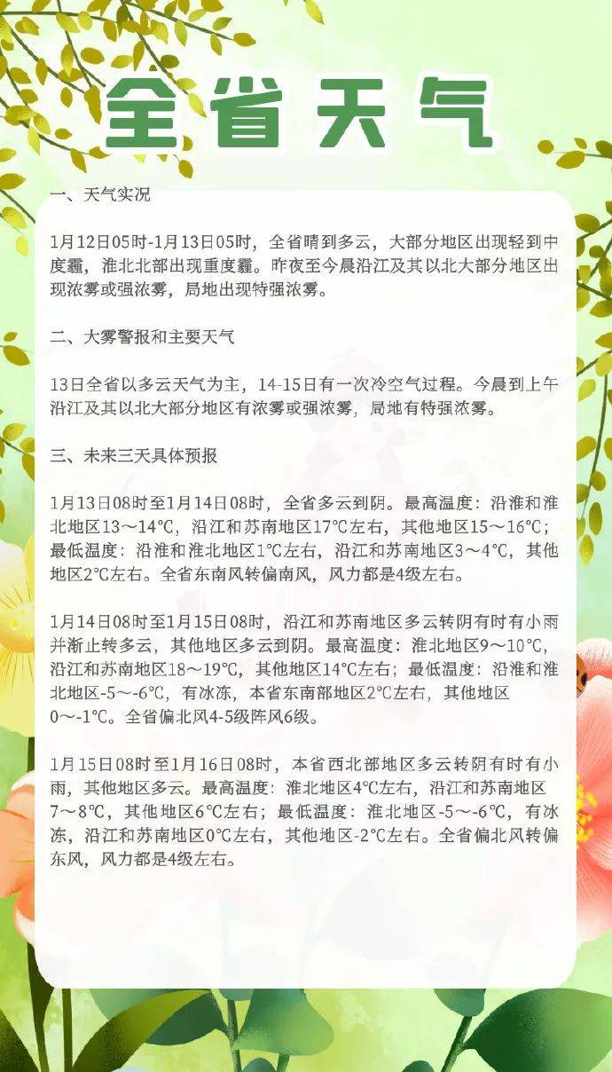 18℃左右明晨最低气温 4℃到5℃戳这里关注我 看泗洪官方新闻