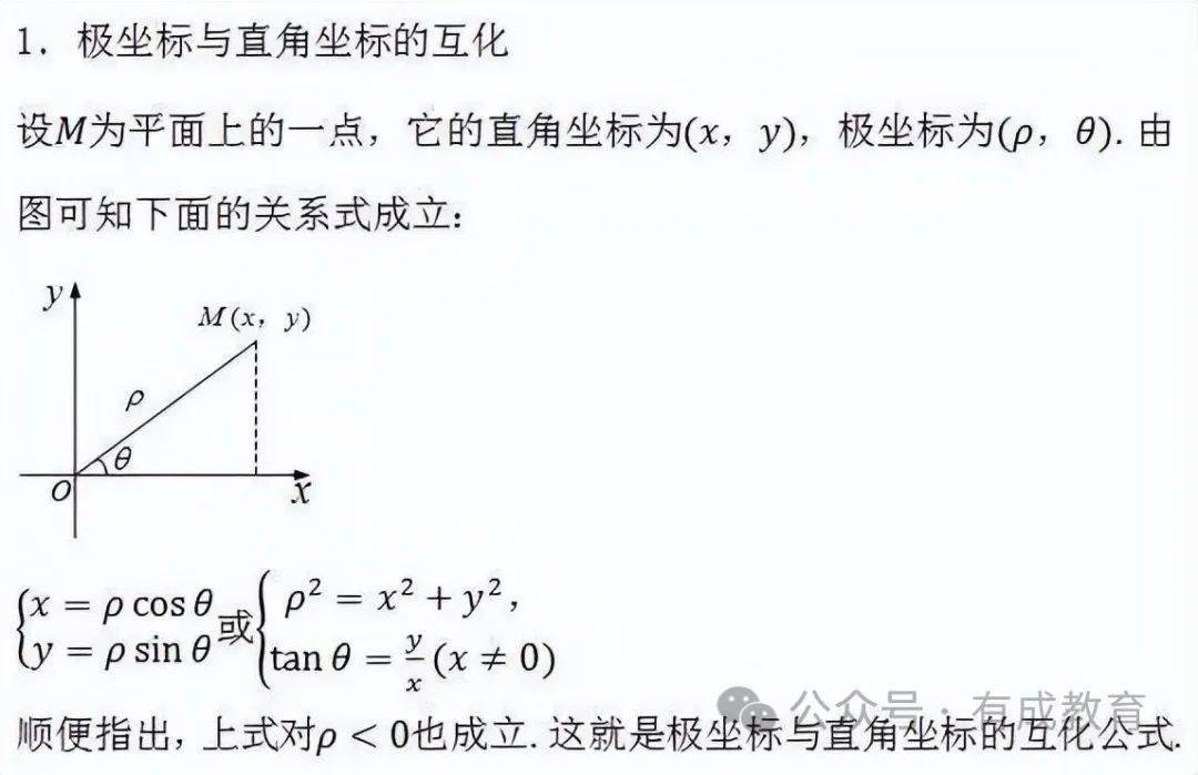 原理複數導數及其應用常用邏輯用語不等式數列平面向量解三角形三角