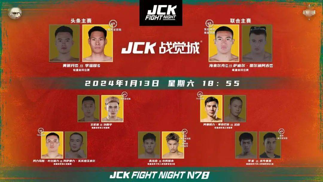 黄振月,联合主赛中海来尔克摆脱连败阴影,裸绞降服维吾尔族新星萨迪尔