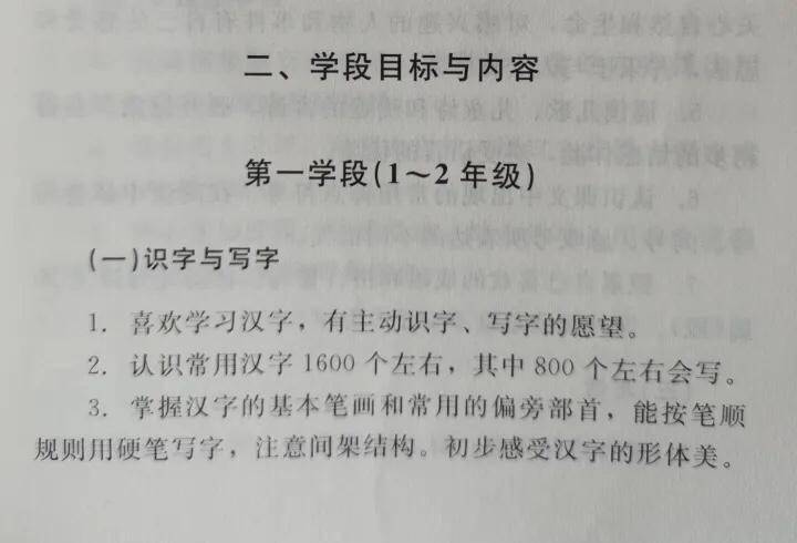 因為,小學的識字安排就要求了,一年級學完700個字,二年級學900個字,3