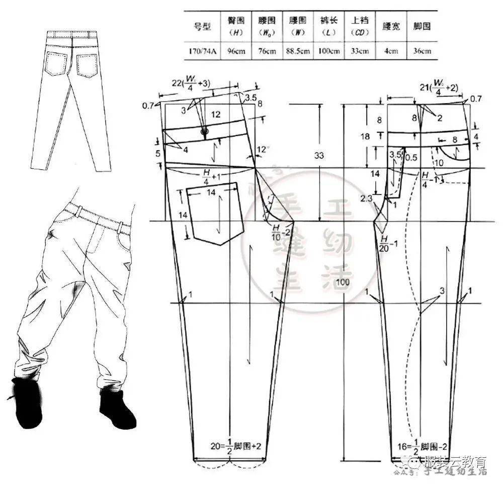 纸样| 140张裤子结构纸样裁剪图合集,先马住!_趋势_合作_差异