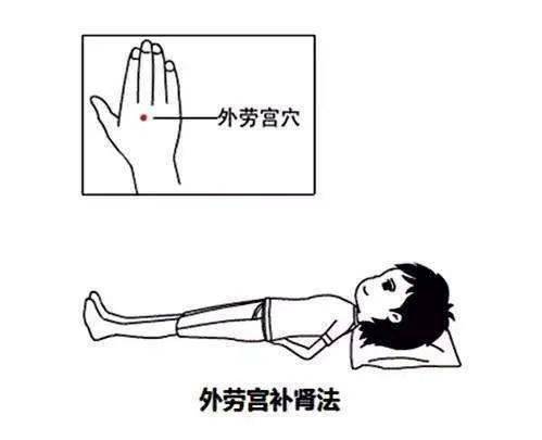 按摩_腰部_身体