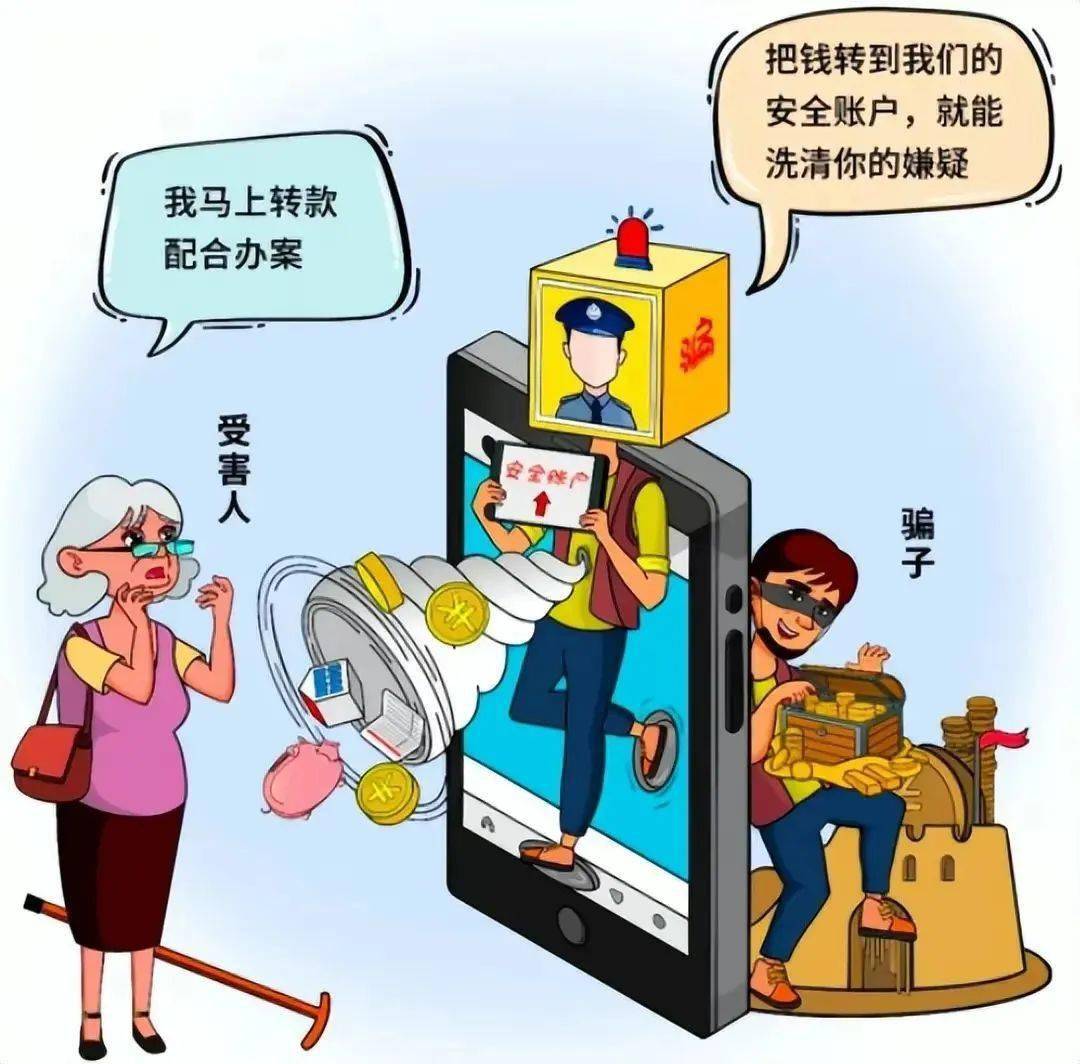 重重叠加的诈骗，务必牢记“十大反诈公式”和“四不要”法则_搜狐网