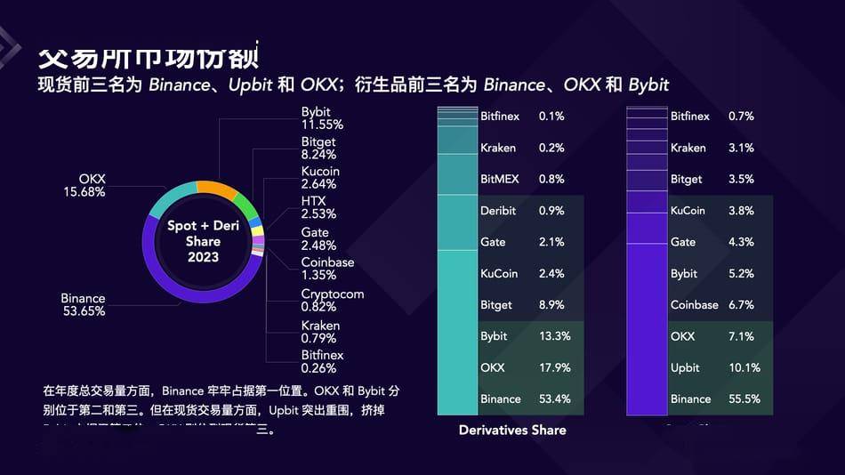 币种排行榜_21不动02(149481)_行情中心_东方财富网(2)