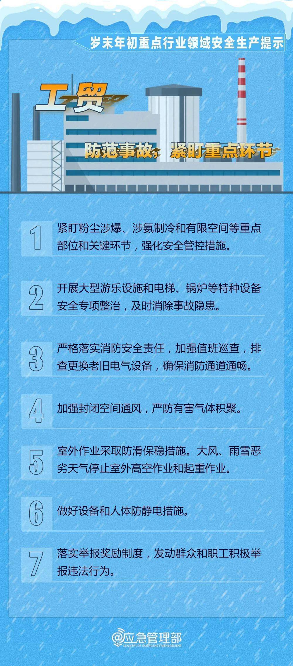 天天講安全 | 歲末年初重點行業領域安全生產提示