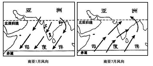 從6月份開始,隨著從海上吹來的西南季風逐漸增強,印度雨季開始.