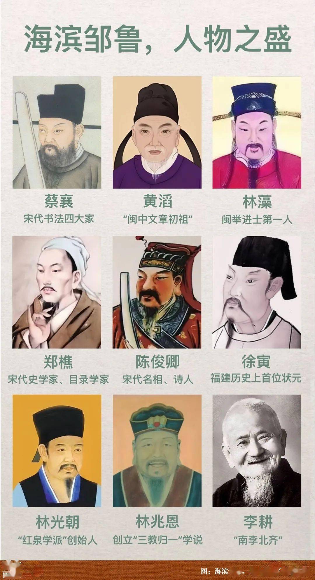 闽人智慧 | 城市画像:莆田——海滨邹鲁,文献名邦_兴化_文化_莆仙