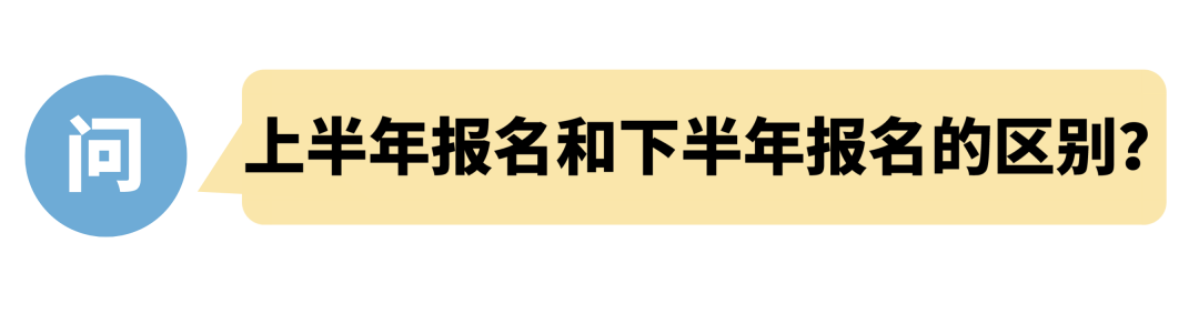 兵役_登記_進行