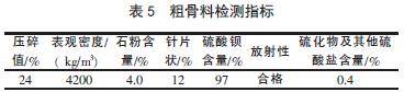 重晶石防輻射混凝土配合比的設計及應用_控制_骨料