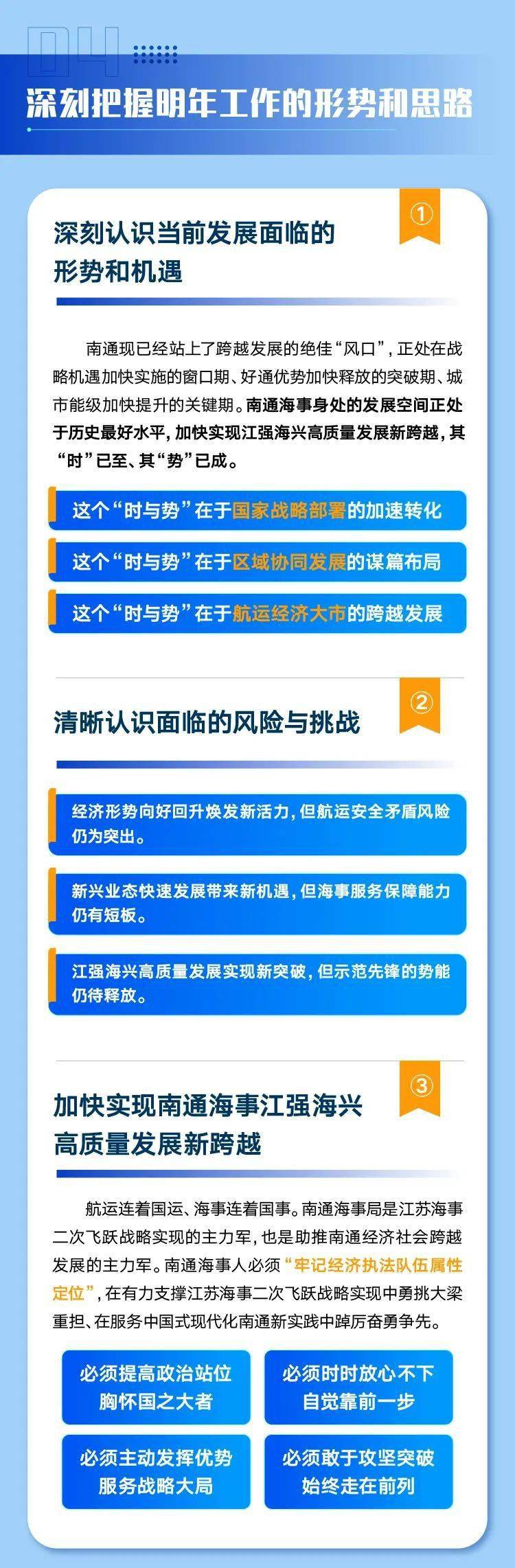 一圖讀懂南通海事局2024年工作報告_圖文