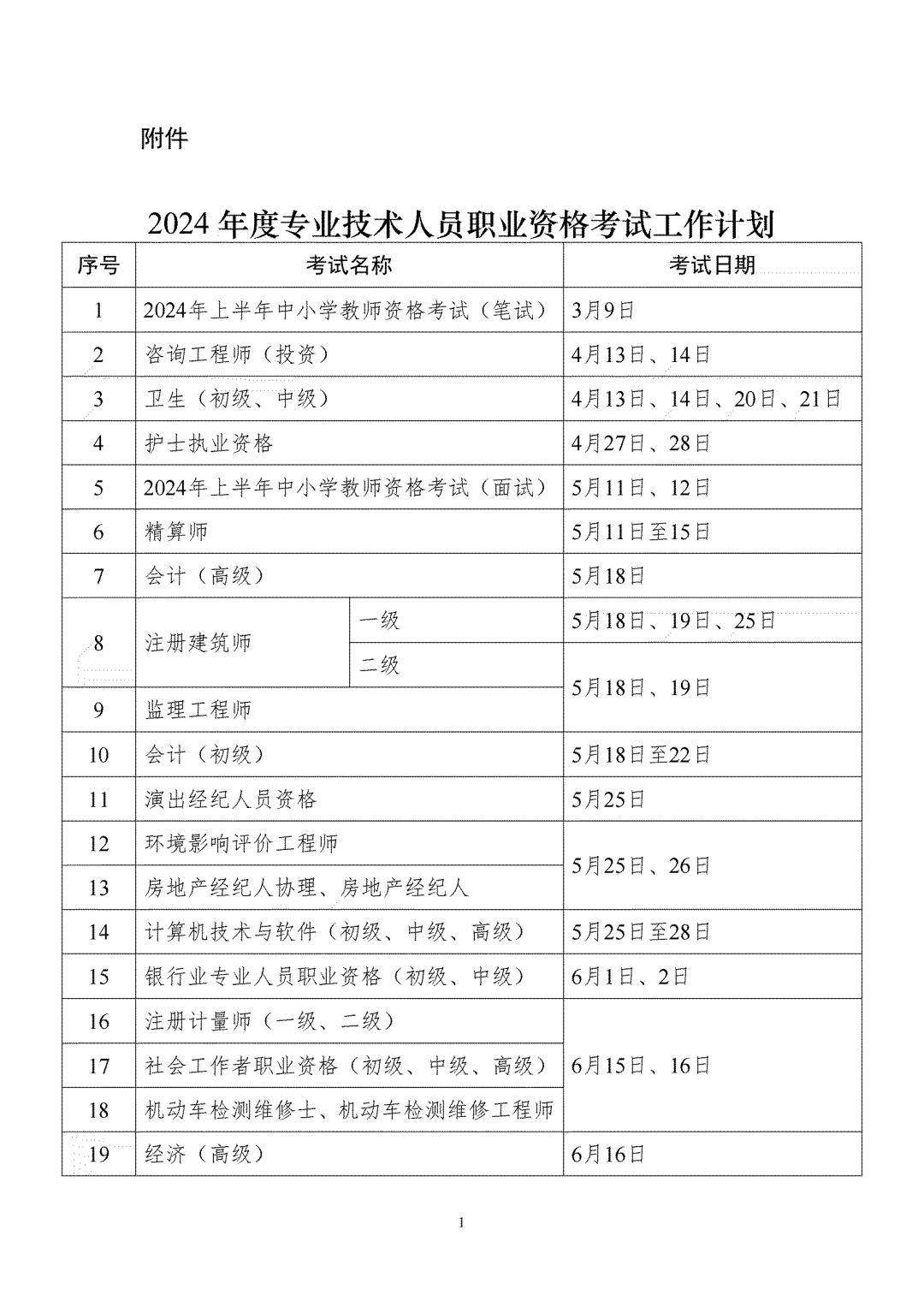 2024年度一级建造师,注册建筑师等考试时间确定了!