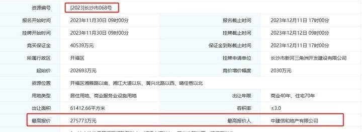 戏剧化！开福中心S10地块重拍易主 运达成最后赢家