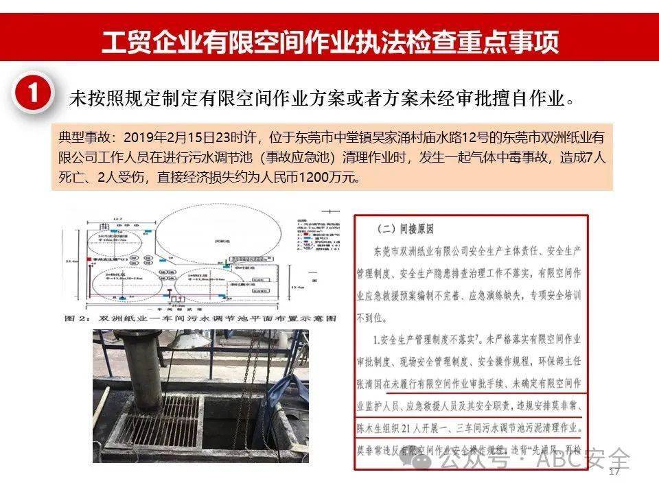 工貿企業有限空間作業安全|ppt_管理_培訓_視頻