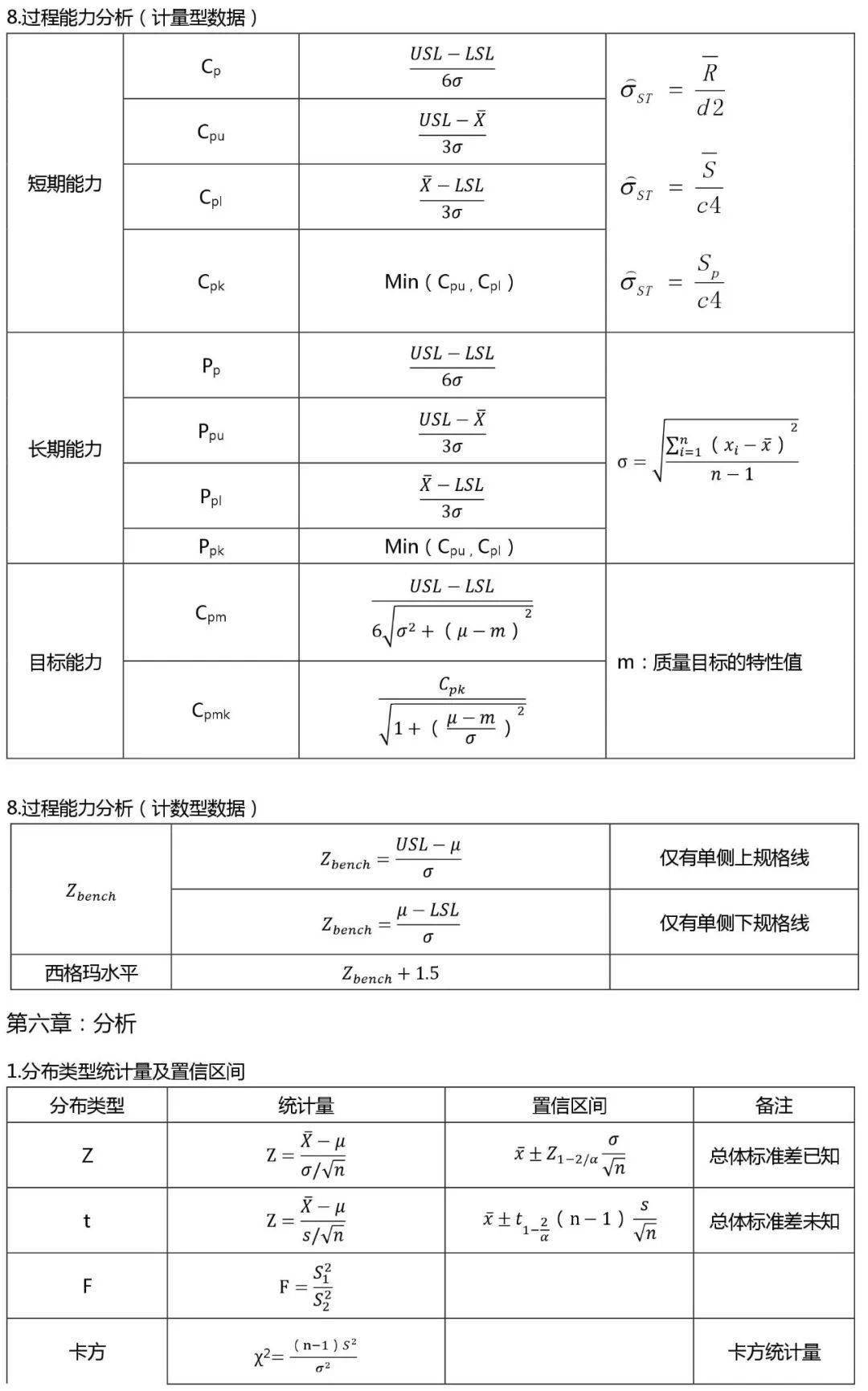 巴歇尔槽公式图片