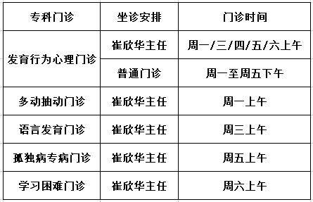 热搜第一!千万网红女儿确诊,患病率高达6.4,几乎每班都有!