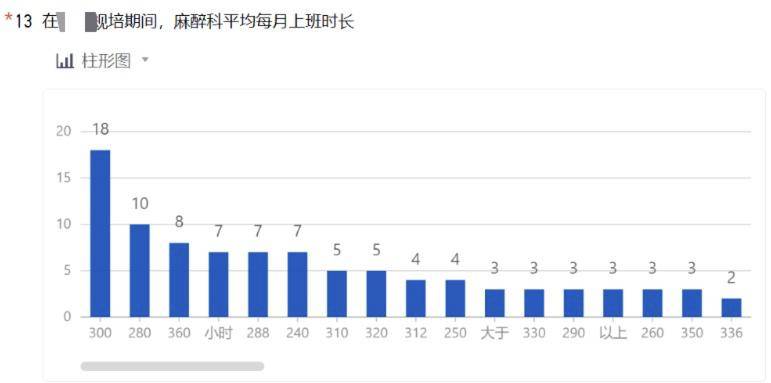 而在德國,法律對最低薪酬標準有明確規定.