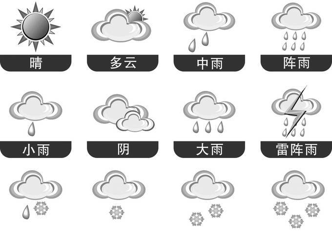 大雨天气符号图片