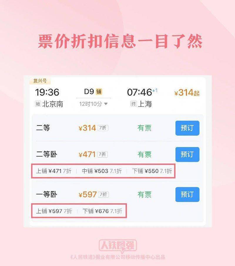 8亿人次 春运大幕明日开启 抢票攻略来了_铁路_车票_售票