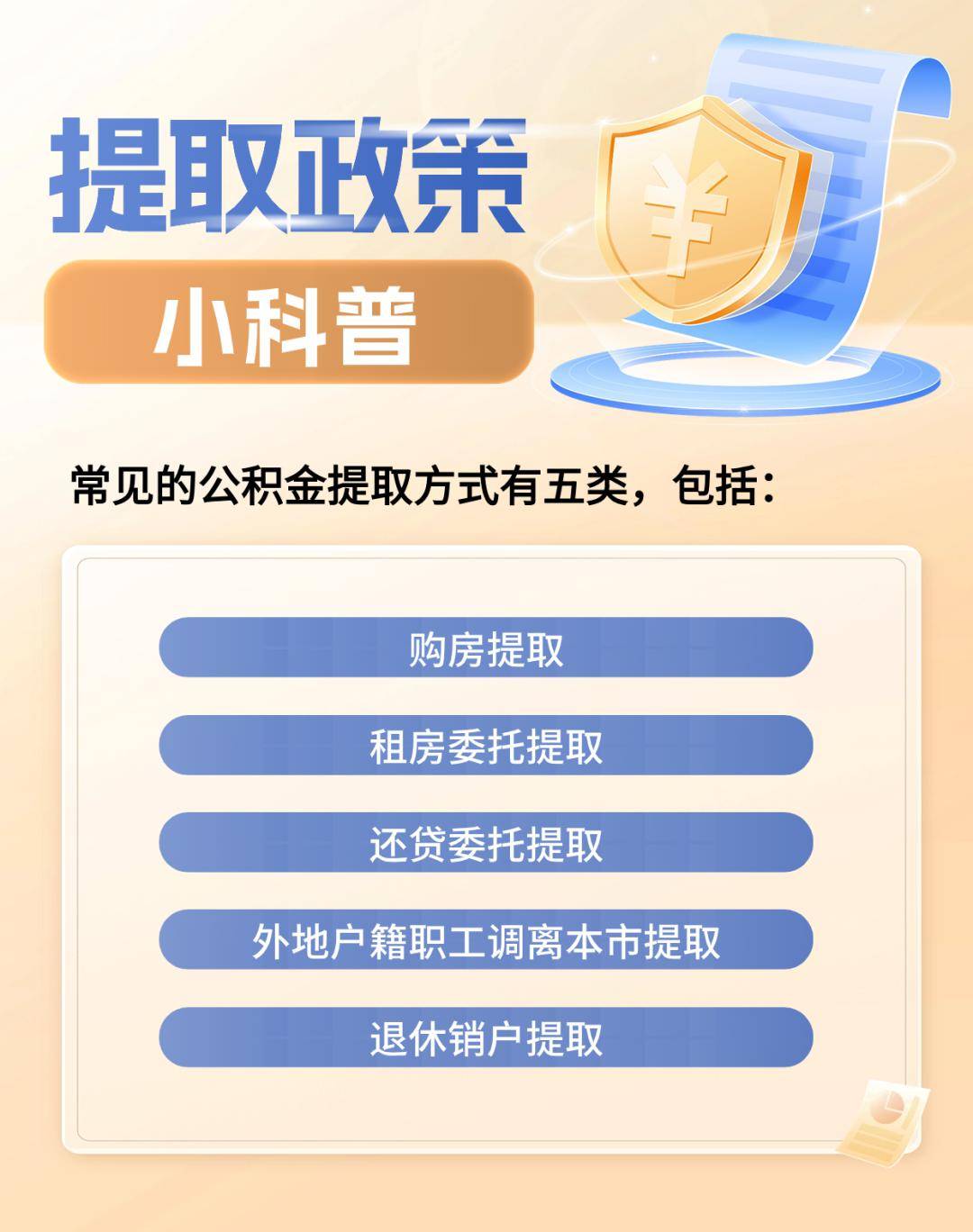 苏州公积金中心重要提醒!