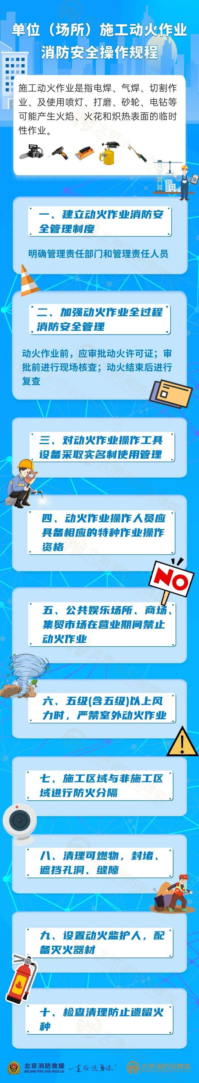 施工動火作業需要什麼證?_電焊_進行_火災