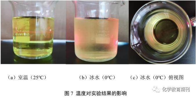 氯化鐵溶液無丁達爾效應實驗方案