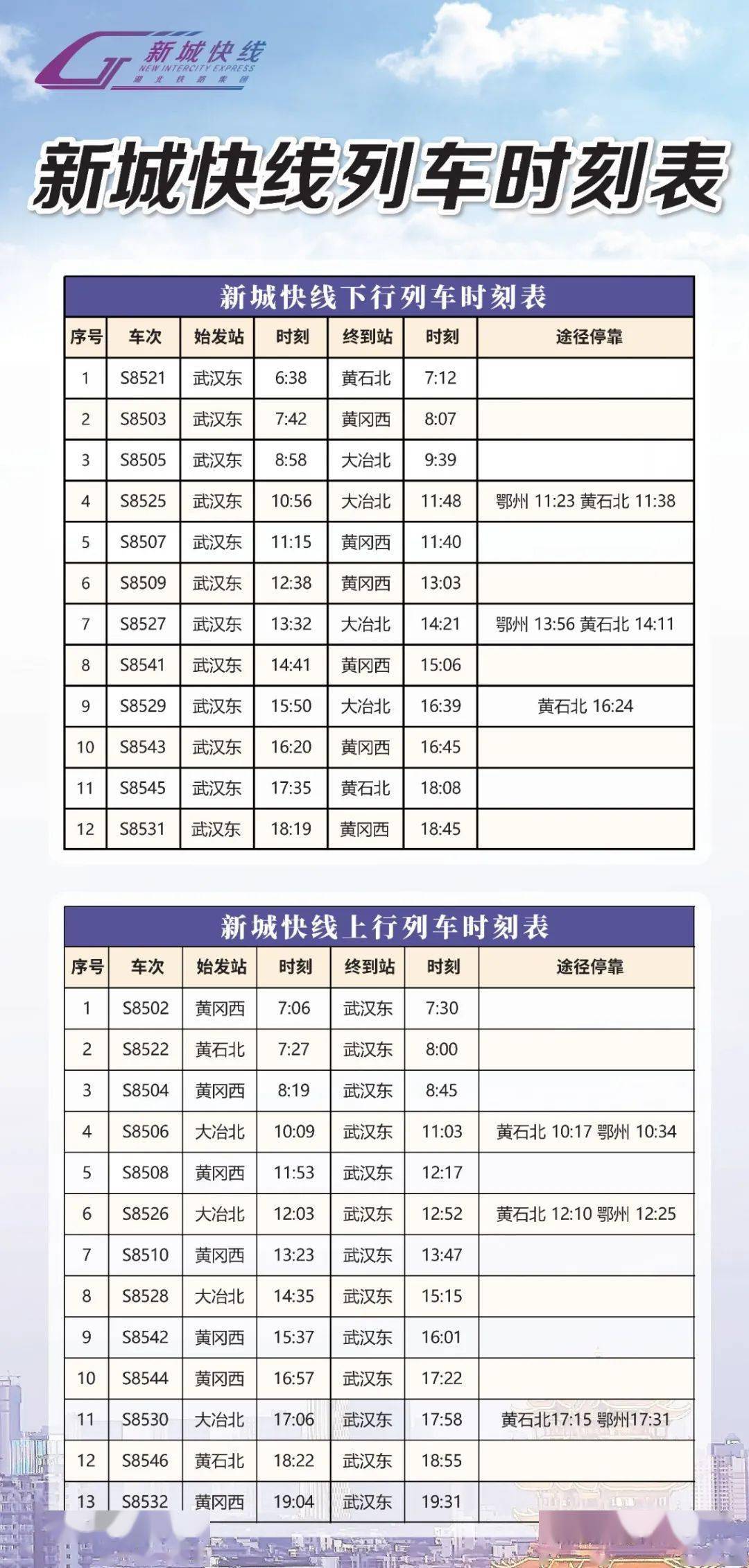 像地铁一样方便_黄石_武汉_列车