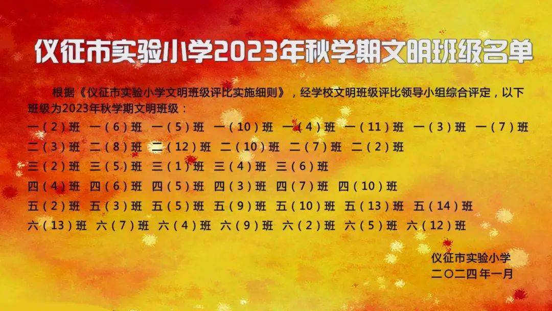 广东软件技术学院分数线_广州软件学院分数线2021_2023年广州软件学院录取分数线(2023-2024各专业最低录取分数线)